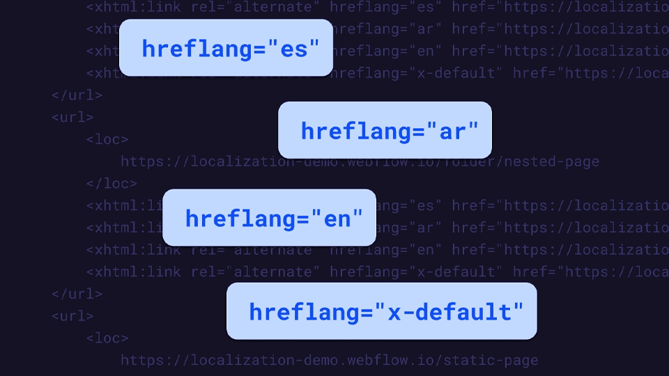 Screenshot of HTML code with ‘hreflang’ attributes for ‘es’, ‘ar’, ‘en’, and ‘x-default’ on a dark background.