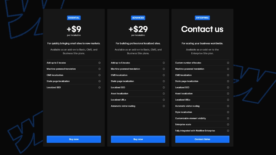 Webflow Localization pricing plans.